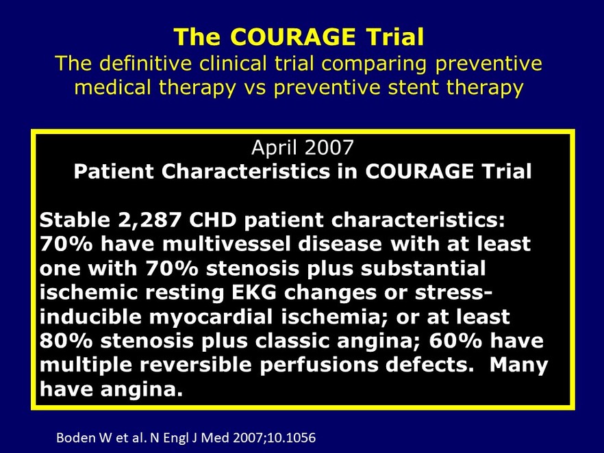 COURAGE Trial - Patient Characteristics