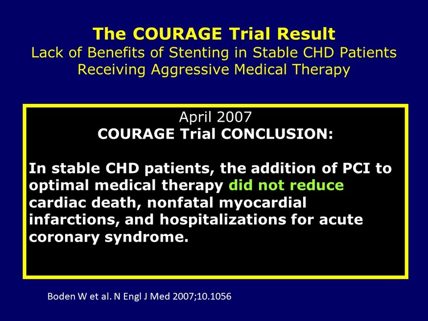 COURAGE Trial - The Conclusion