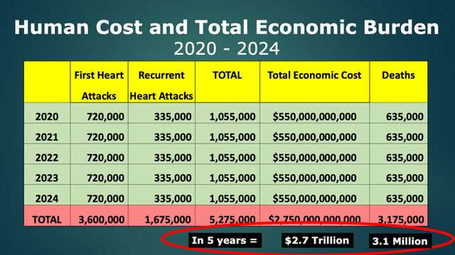 YT Heart2Heart Series V1N1 Do not be the next victimSLIDE 9